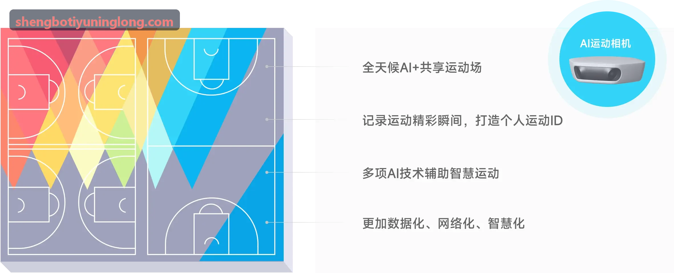 SHENGBOTIYU-职业运动员专项体能监测实况